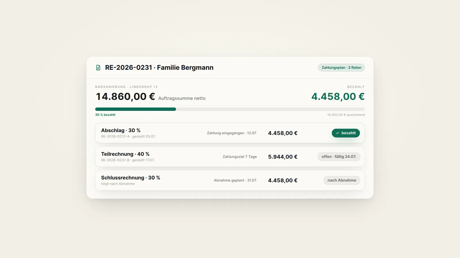 Teilzahlungen in Buzzard Handwerker OS